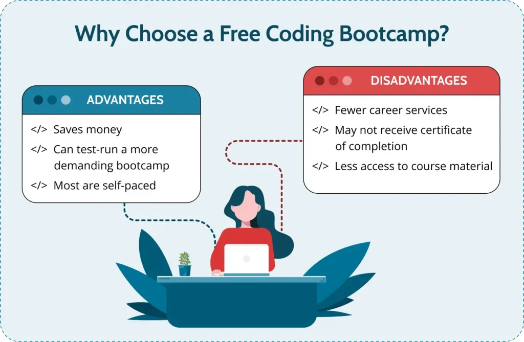 Pros and Cons of Free Coding Bootcamps